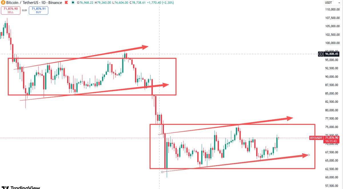 链上散修 tweet media