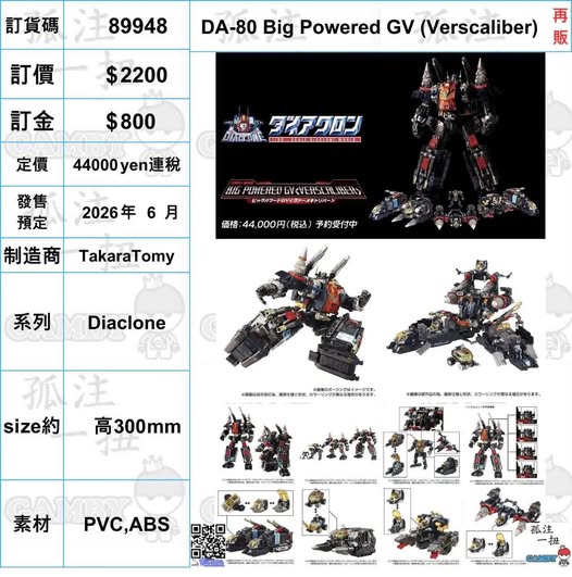 たった今、Facebookのダイアクロン関連グループで『DA-80 ビッグパワードGV〈ヴァースキャリバー〉』が再販されるという投稿を見かけました。情報の真偽はまだ分かりませんが、もし本当なら嬉しいですね。
#diaclone
#ダイアクロン
