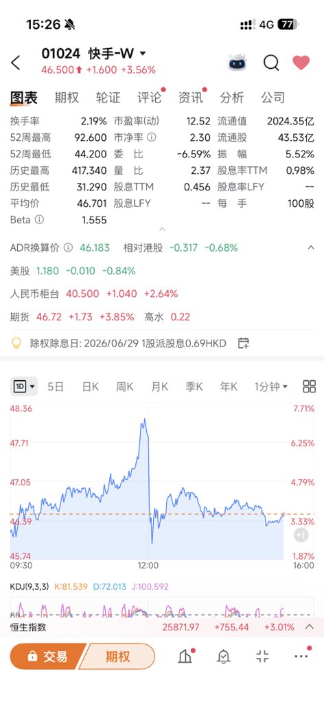 lipeng0820's tweet image. 消息传开了，都在猜Happy Horse模型是谁家的？

从股价表现来看铁不是手子的，但是老铁跟阿里一跌一涨，其余两家默不作声，难道是阿里的？