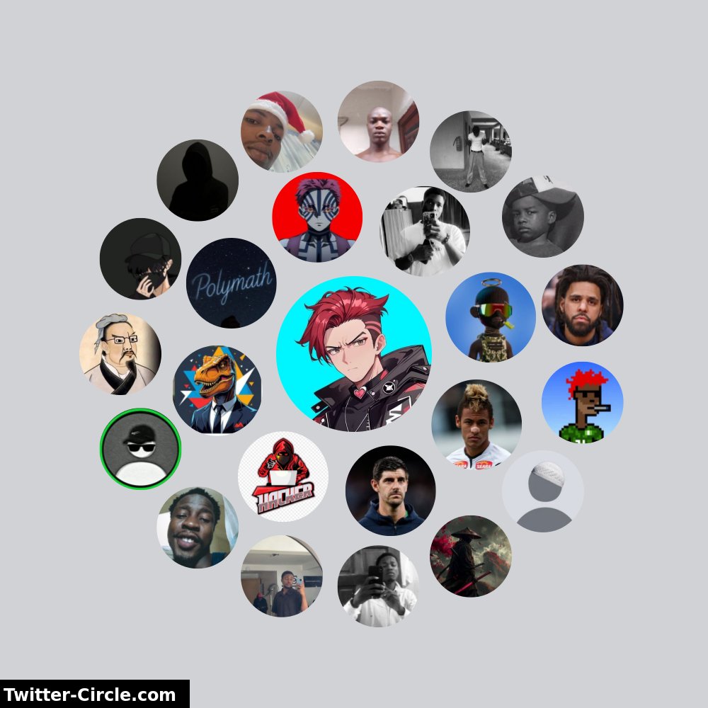 My Twitter Interaction Circle

➡️ infinitetweet.me/interaction-ci…