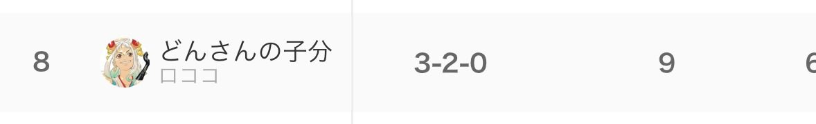 らりる tweet media