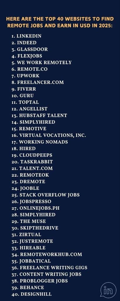 raunak_yadush's tweet image. LIST OF 40 WEBSITES TO FIND REMOTE JOBS   

1. Linkedin. com

2. Indeed. com

3. Glassdoor. com

4. FlexJobs. com

5. weworkremotely. com

6. Remote. com

7. Upwork. com

8. Freelancer. com

9. Fiverr. com

10. Guru. com

11. Toptal. com

12. AngelList. com

13. Hubstafftalent.