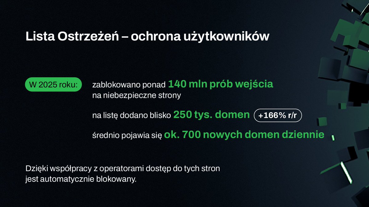 CERT Polska tweet media