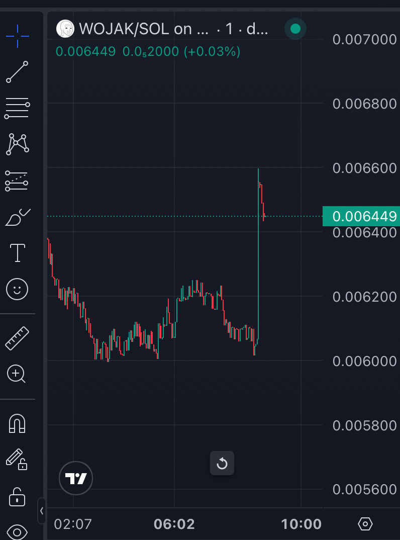 Bullcase🧪 tweet media