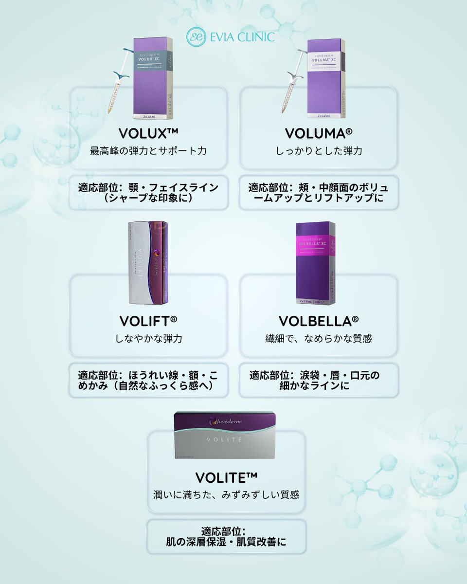 エビアクリニック(EVIA CLINIC) tweet media