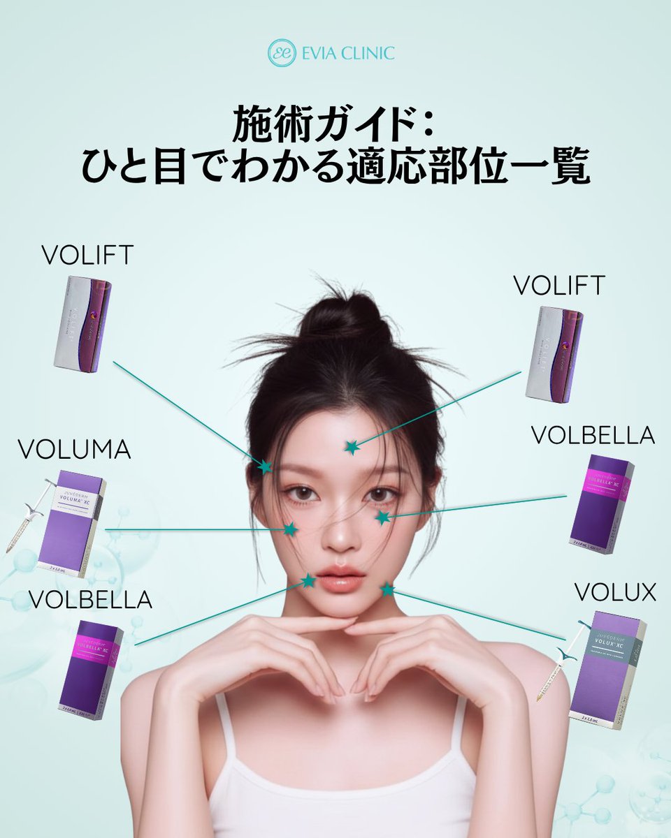 エビアクリニック(EVIA CLINIC) tweet media