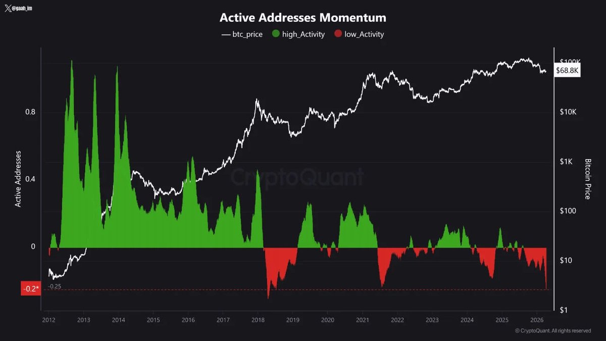 Cointelegraph tweet media