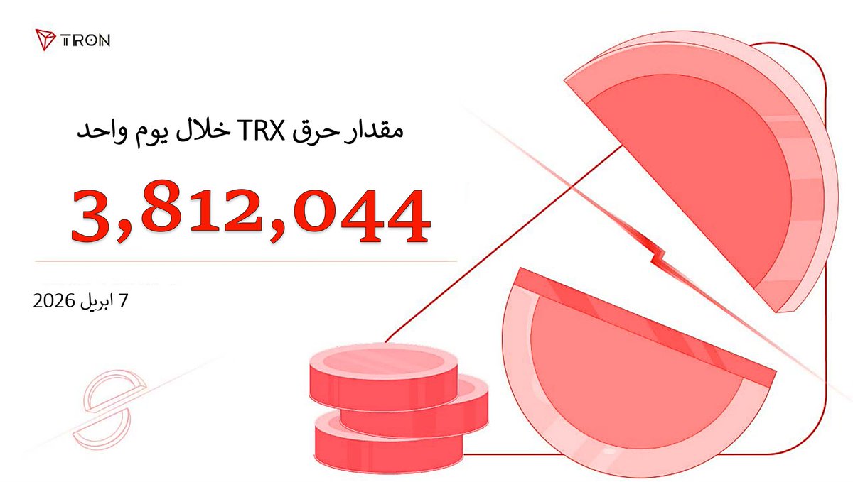 TronDao_AR's tweet image. #TRX 🔥🔥🔥