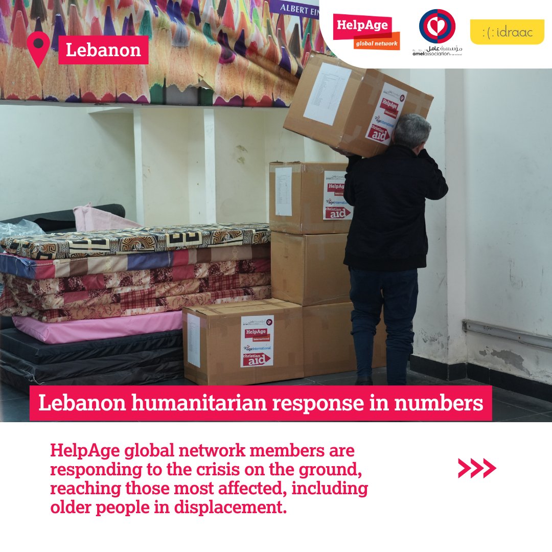 HelpAge International tweet media