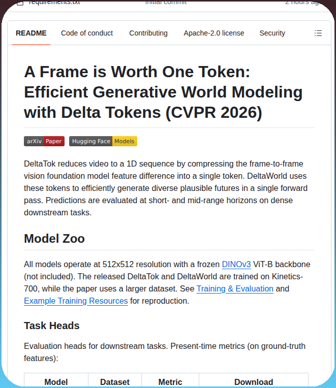 tom_doerr's tweet image. World modeling with delta tokens

github.com/amazon-far/del…