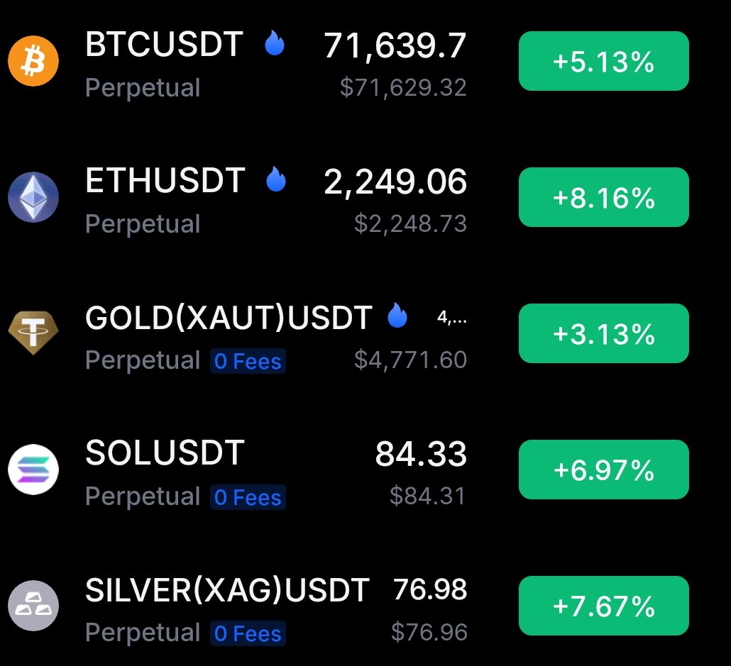 Kind Crypto tweet media