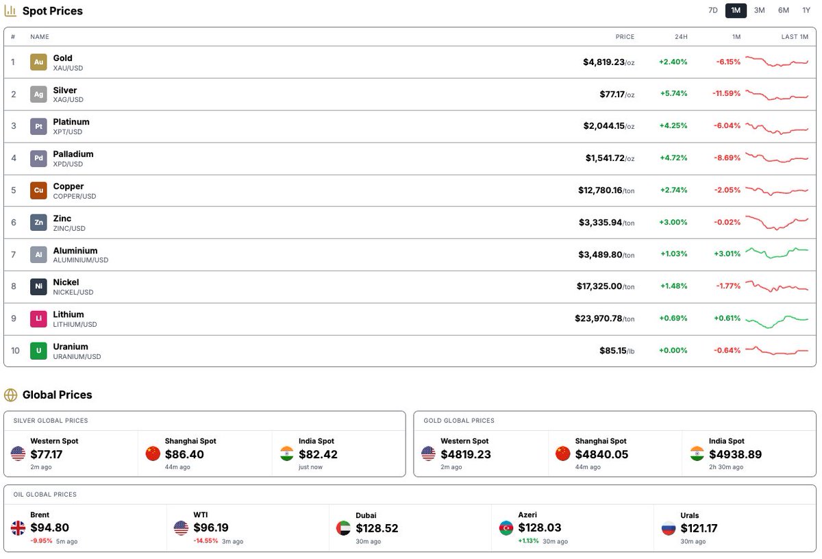 Jenny - GoldSilver.ai tweet media