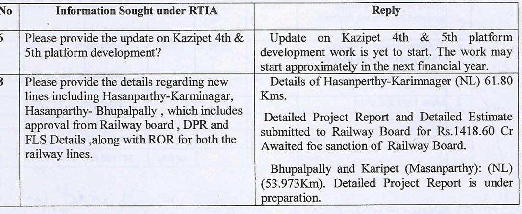 Shashi Kanth tweet media