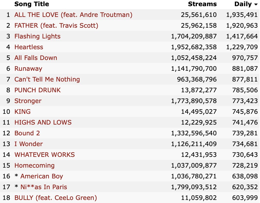 yeunrlsd tweet media