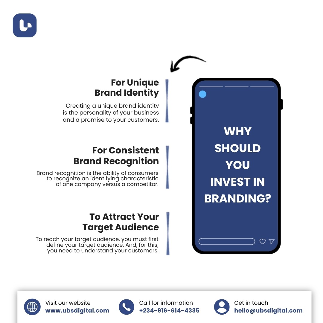 UBS Digital tweet media