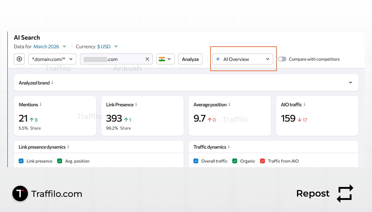 Ankush Gupta | SEO & AI tweet media