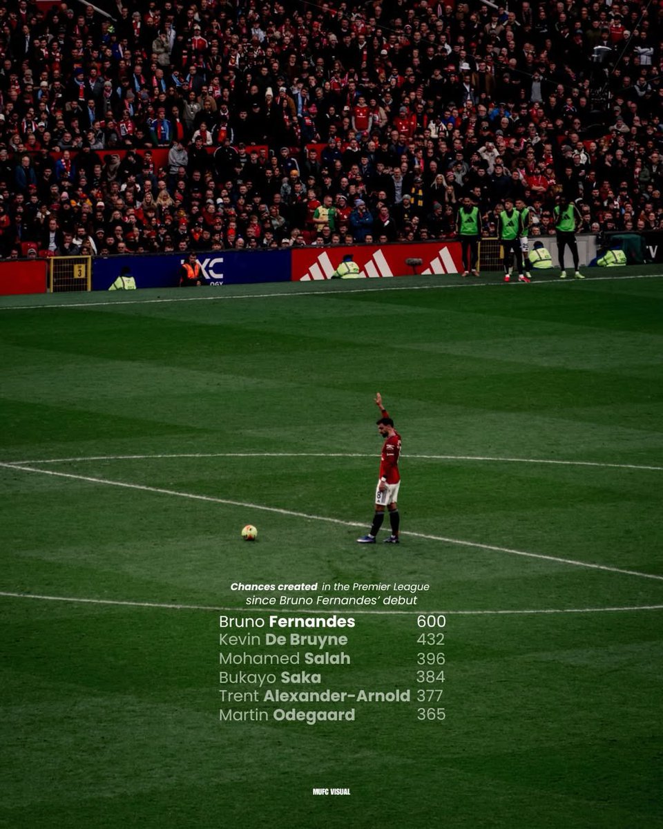 𝙍𝙞𝙘𝙤 tweet media