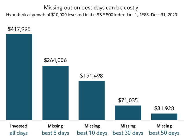 LarsInvest tweet media