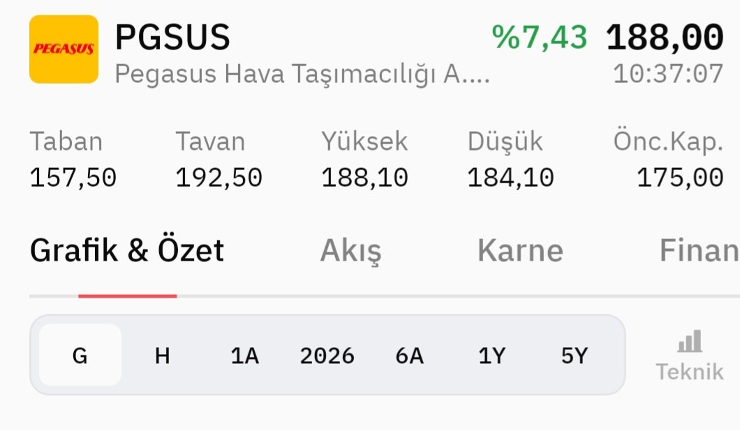 Rıdvan Özturgut 🇹🇷 tweet media