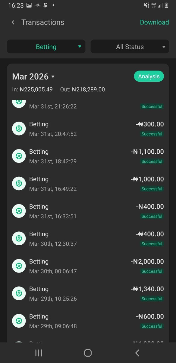 MichaelJef93960's tweet photo. #John322226 Good day my bosses, please I've come for your helps please, I've fucked up big time but lesson learnt, my wife kept 510k under my care but I used 310k to place bet because I intended winning since I lost my job on January and since then things have been tough....Read https://t.co/Orqfo3Lcgs