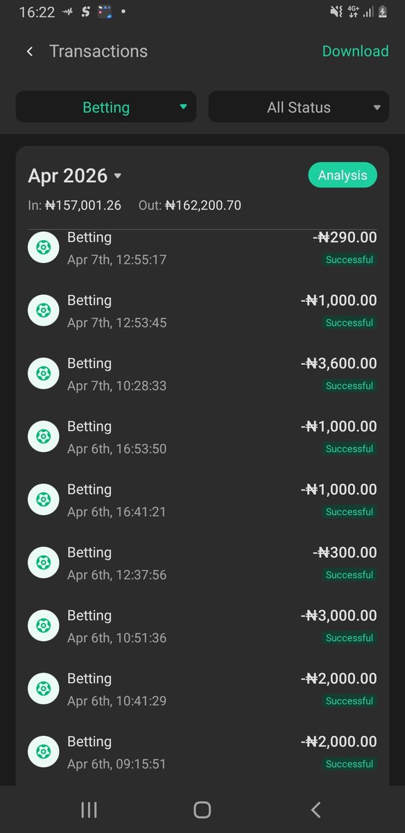 MichaelJef93960's tweet photo. #John322226 Good day my bosses, please I've come for your helps please, I've fucked up big time but lesson learnt, my wife kept 510k under my care but I used 310k to place bet because I intended winning since I lost my job on January and since then things have been tough....Read https://t.co/Orqfo3Lcgs