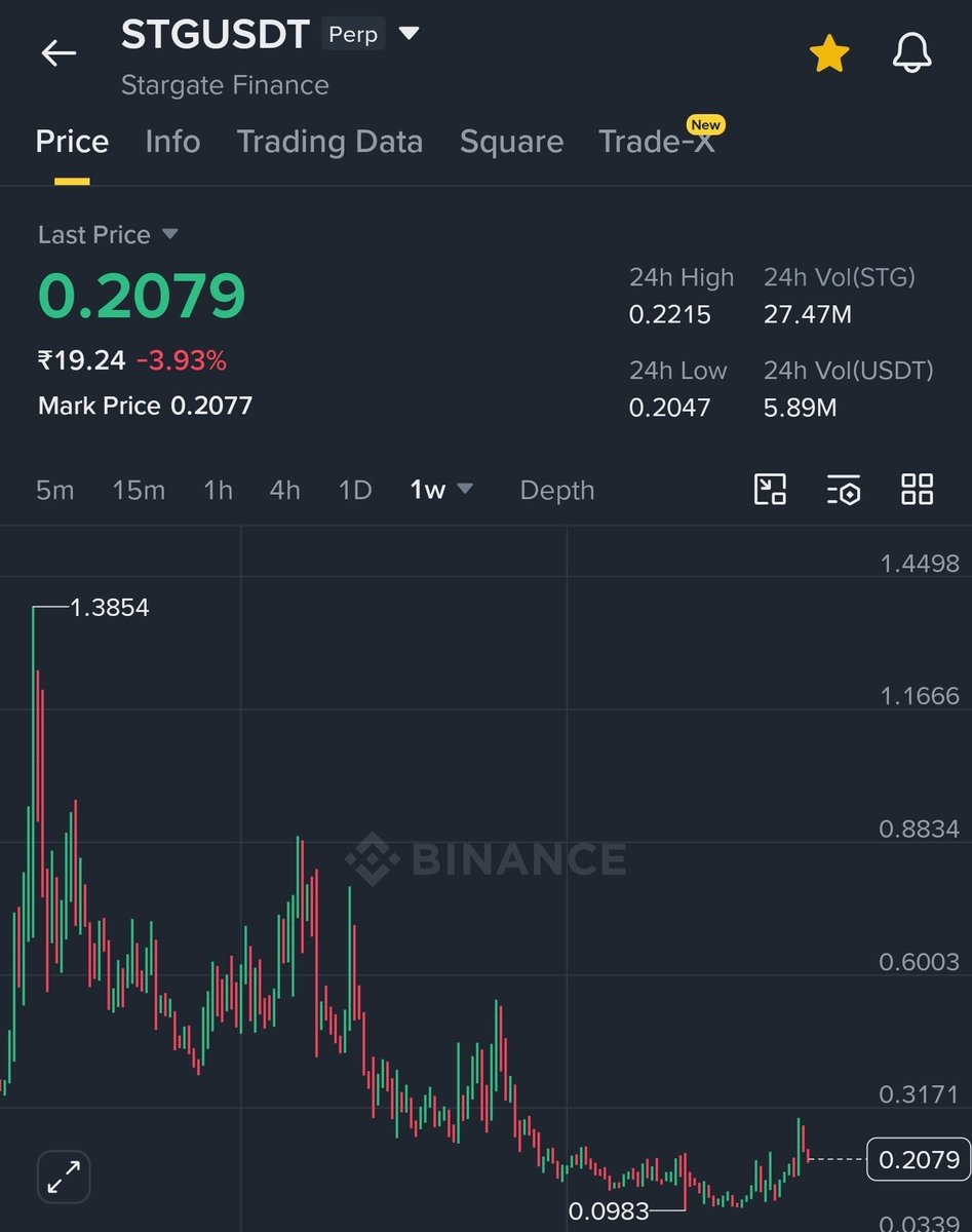 Mannuel Crypto tweet media