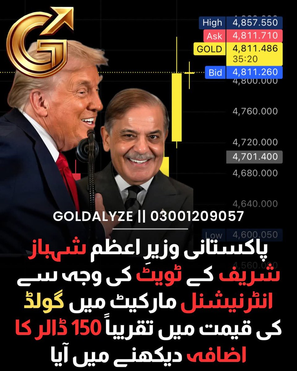 Muhammad Zubair Malik tweet media