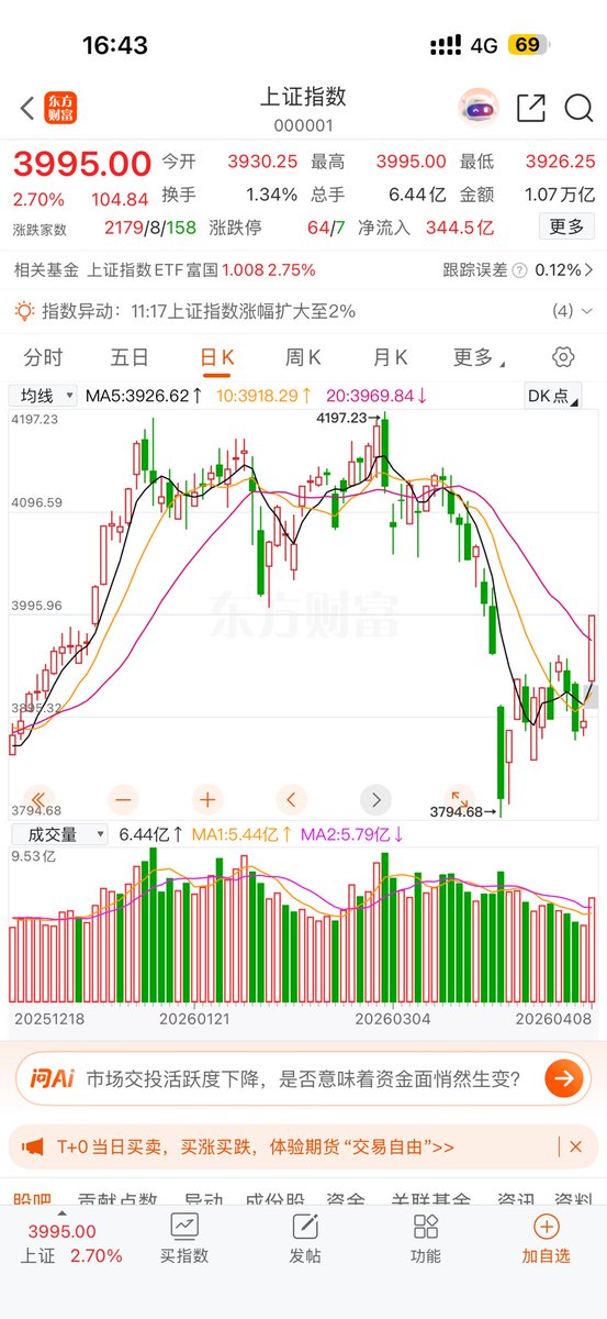 三十多的老王 tweet media