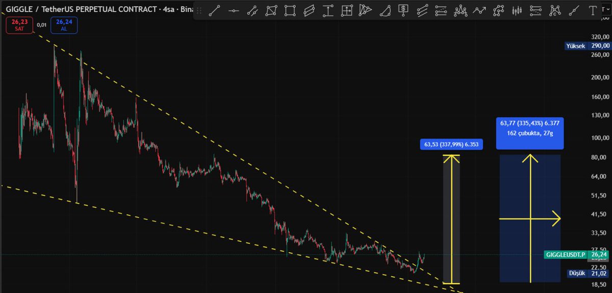 Cyriptoman4 tweet media