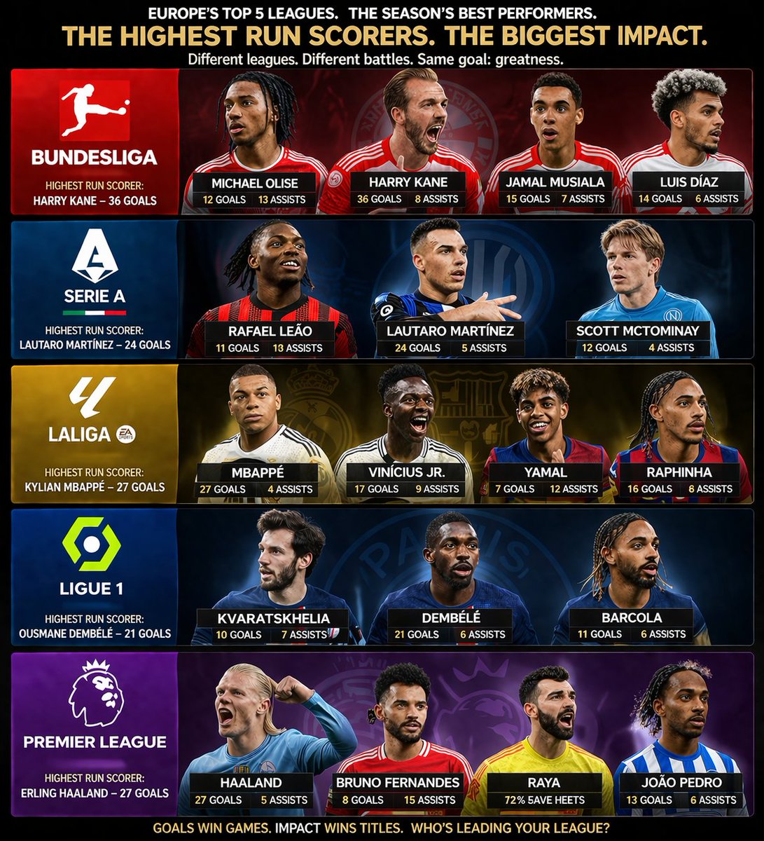 Essential 🥶🥶 tweet media