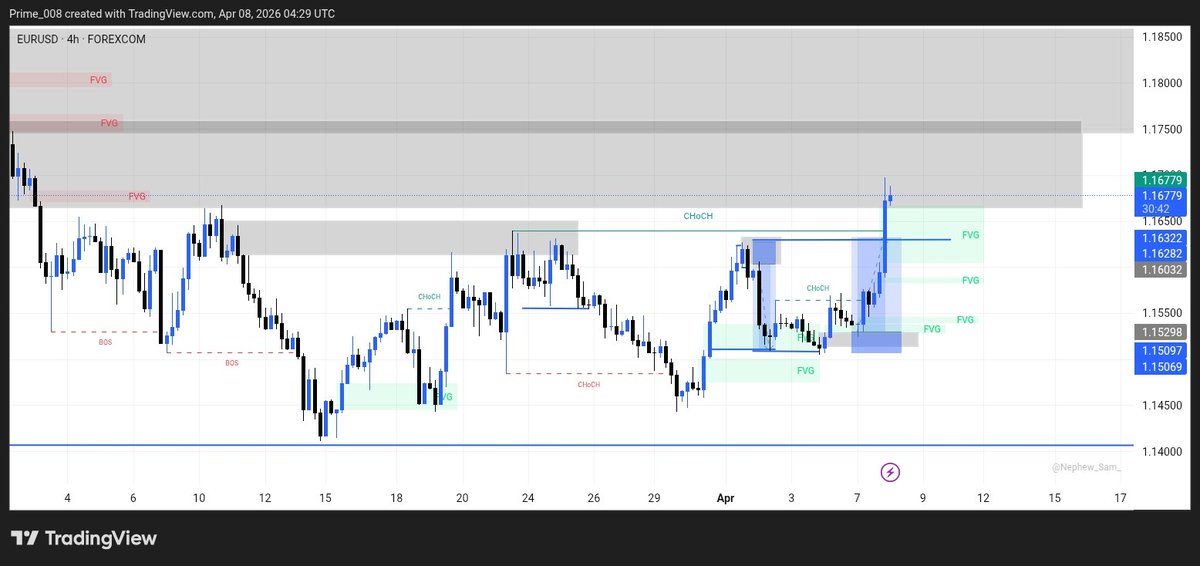 Damilare tweet media