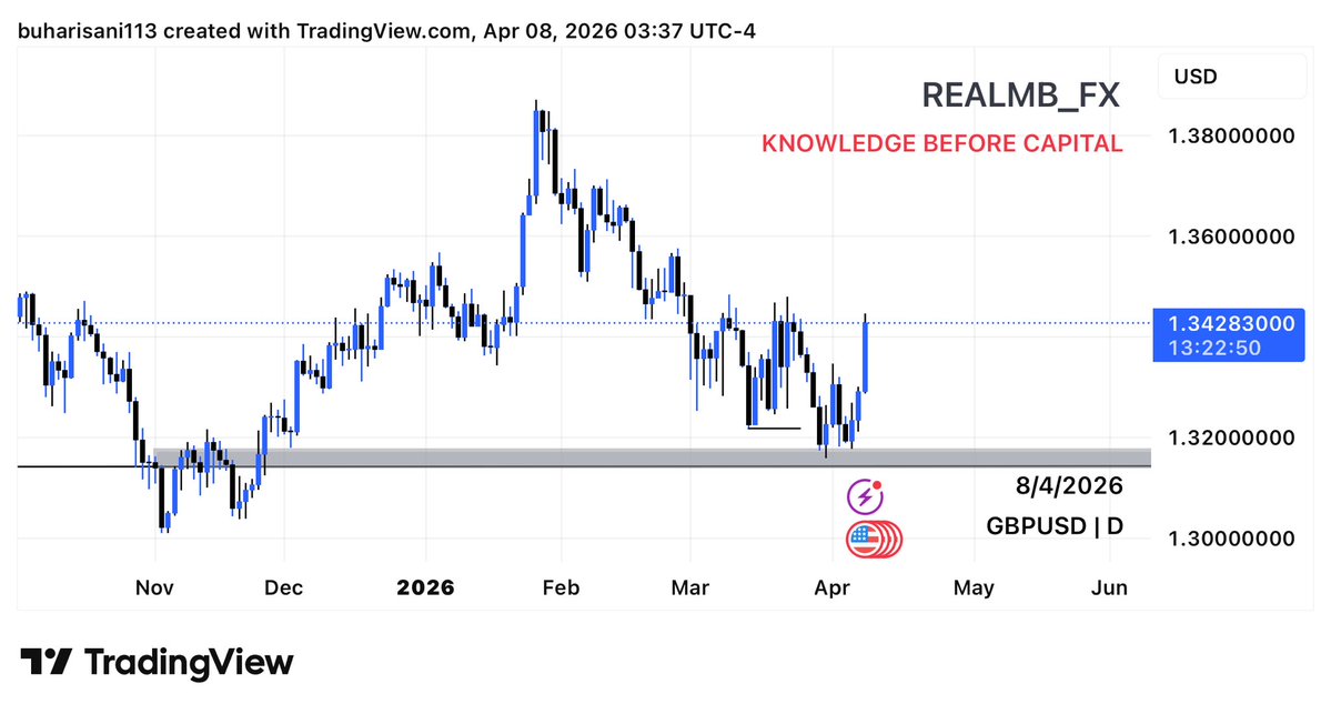 PREDATOR🦁 tweet media
