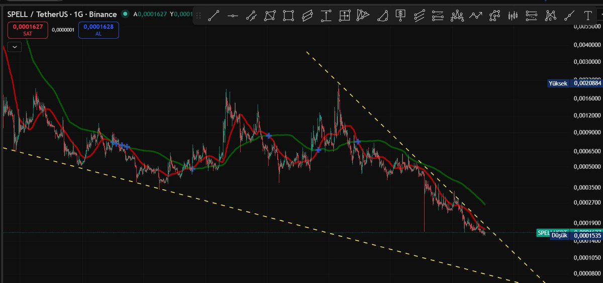 Cyriptoman4 tweet media