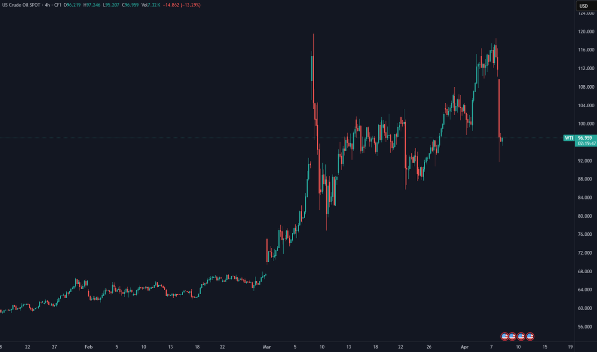 Daniel Delgado tweet media