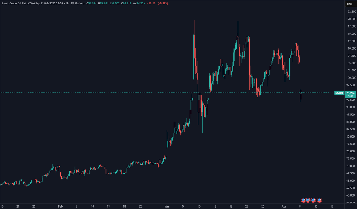 Daniel Delgado tweet media