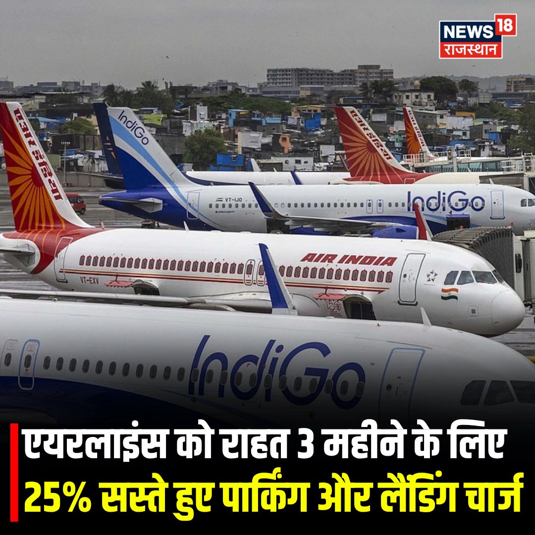 News18Rajasthan's tweet image. #AirlineRule
भारत सरकार ने एयरलाइन कंपनियों को बड़ी राहत देते हुए प्रमुख एयरपोर्ट्स पर लैंडिंग और पार्किंग फीस में 25% की कटौती के आदेश दिए हैं | 
#AirIndia #indigo #ruleupdate #indianairlines #BreakingNews #News18Rajasthan