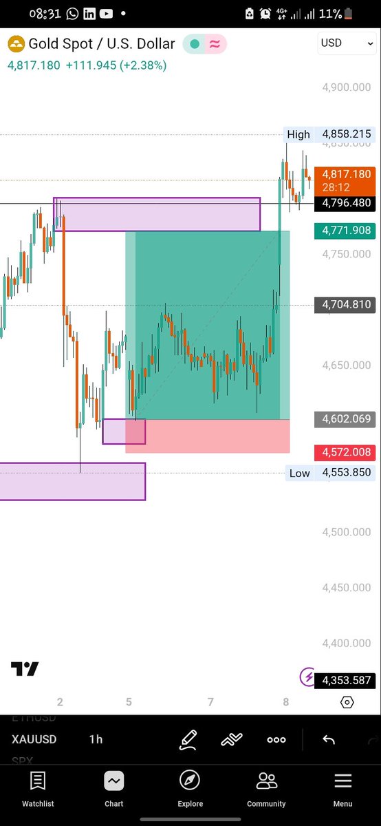 THE_ELITE tweet media