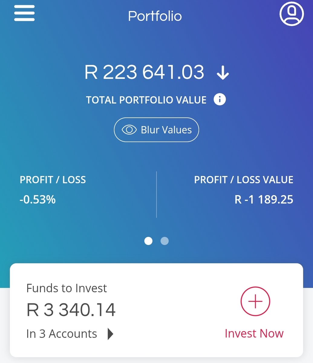 Dividends Growth Hustler 🇿🇦 tweet media