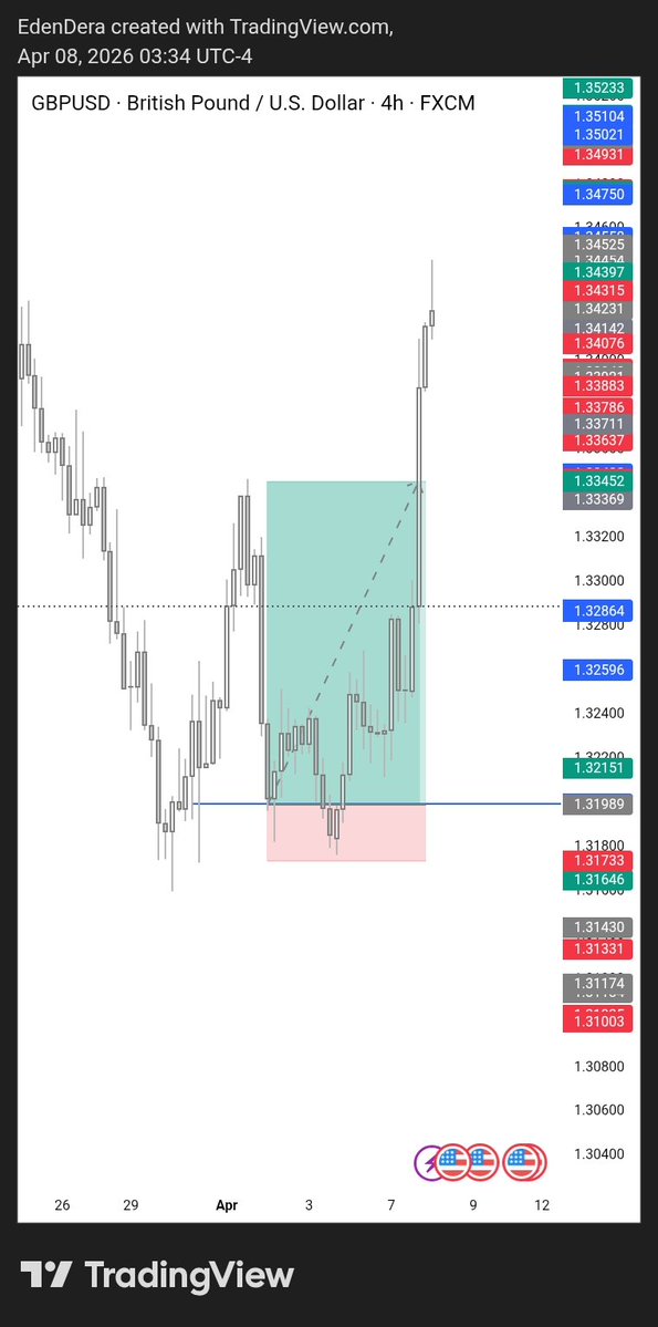 Queen_of_pips👑💙📍 tweet media