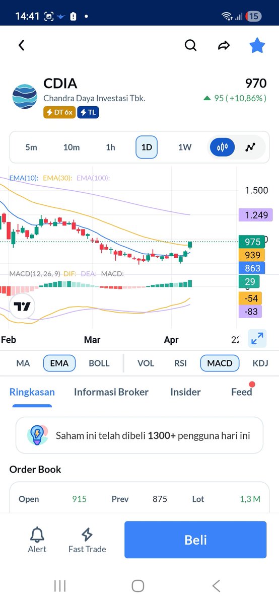 Jihad Brahmantyo | #pelanpelanlamalamajadijuga tweet media