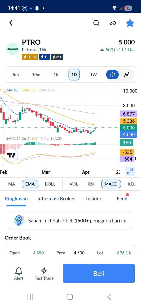 Jihad Brahmantyo | #pelanpelanlamalamajadijuga tweet media