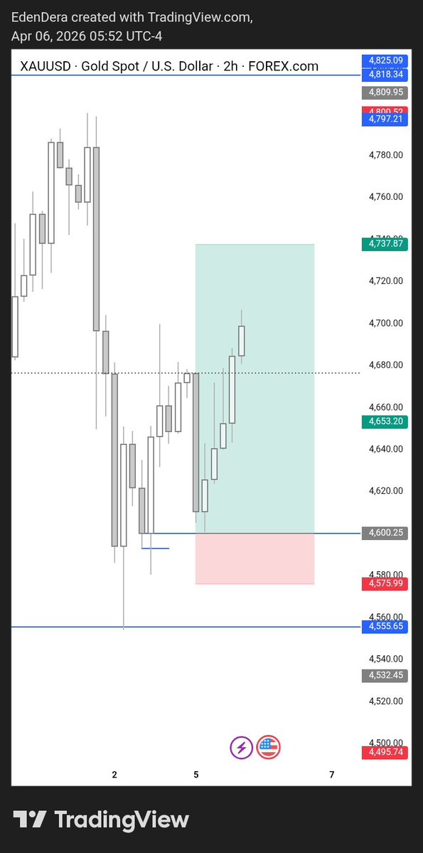 Queen_of_pips👑💙📍 tweet media