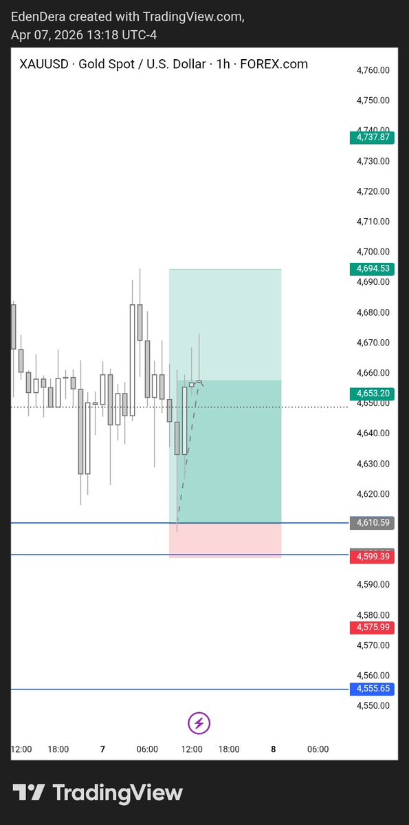 Queen_of_pips👑💙📍 tweet media