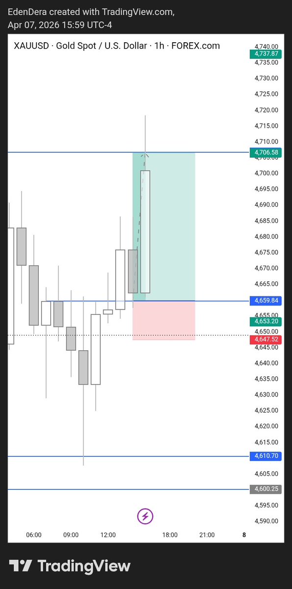 Queen_of_pips👑💙📍 tweet media