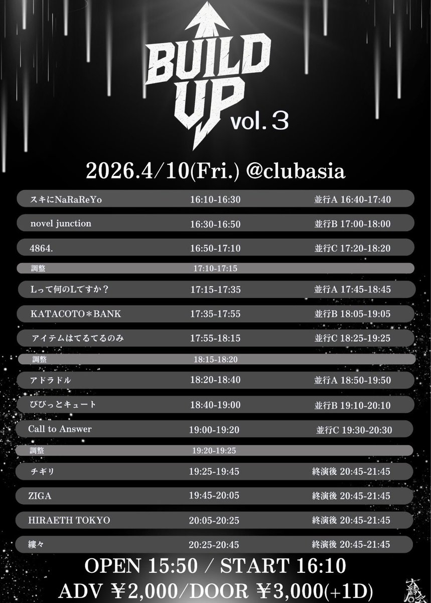 吉田サブ🥽（サバ館/ZIGA） tweet media