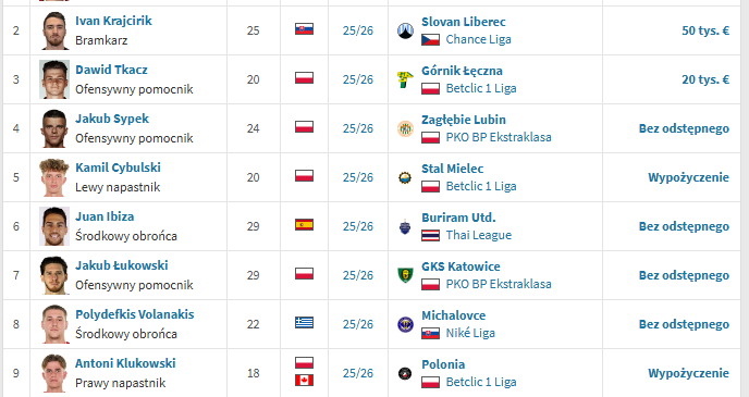 AlvaroŁDZ tweet media