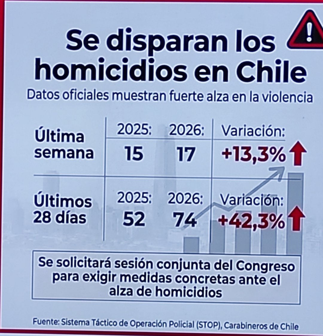 Botticelli tweet media