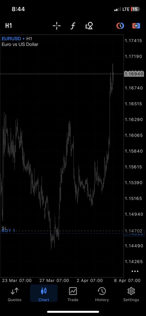 MrSean📊 tweet media