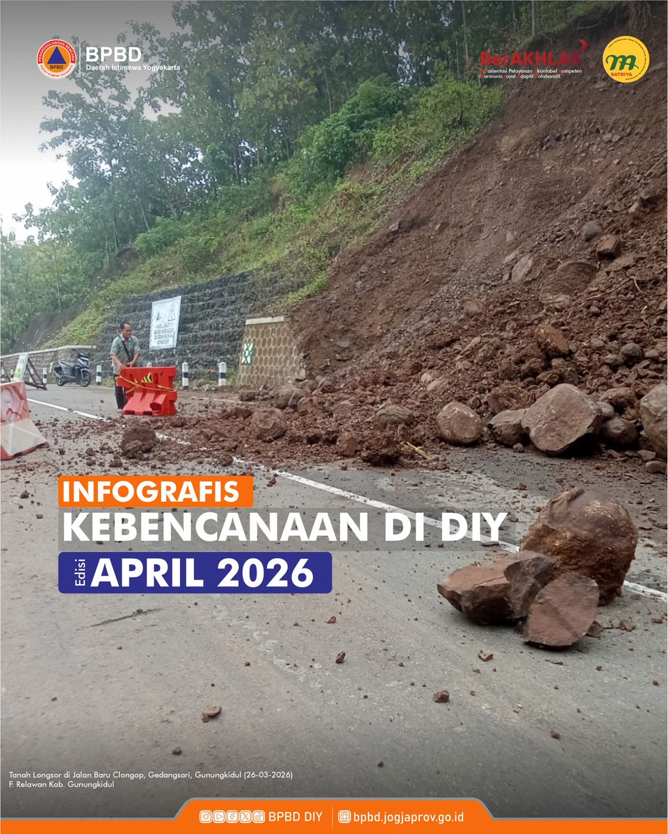 BPBD DIY tweet media