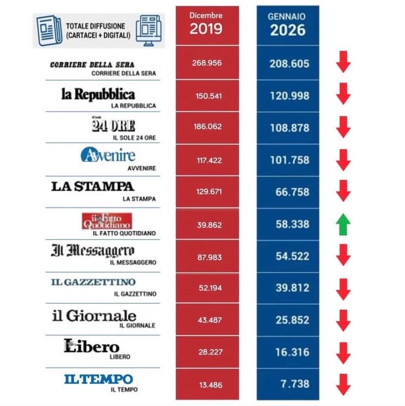 carlo muscatello tweet media